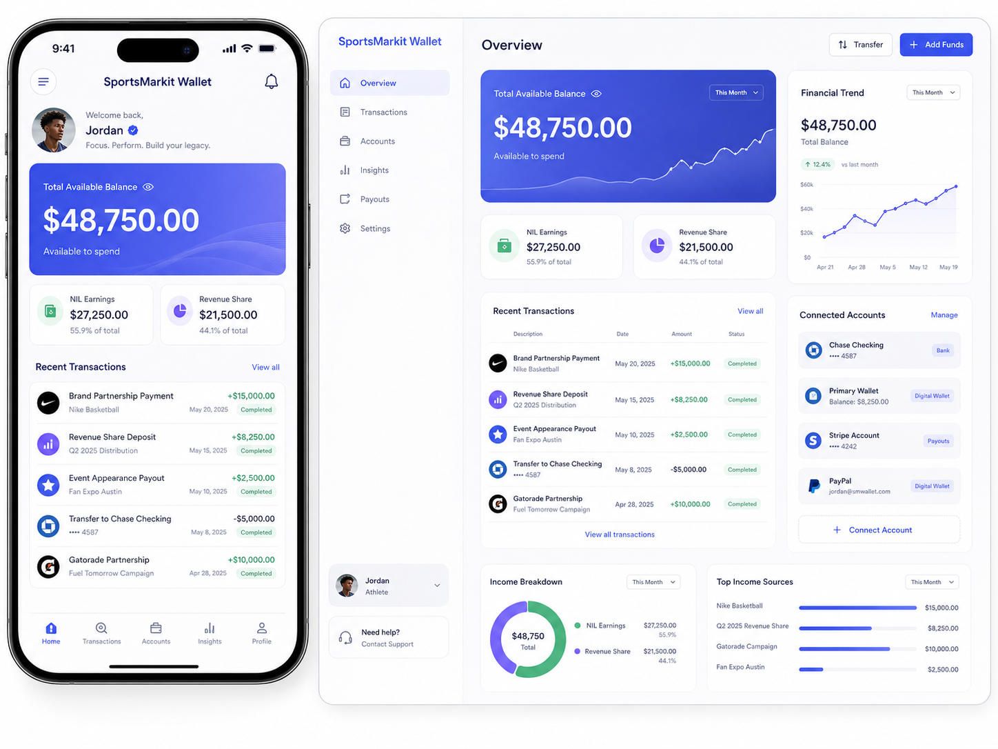 SportsMarkit athlete wallet UI