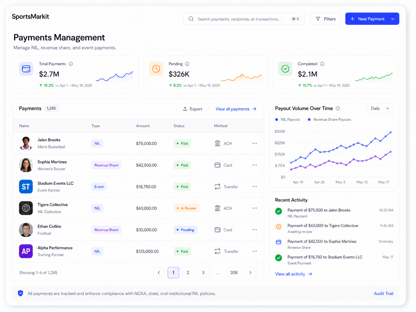 SportsMarkit payments management dashboard