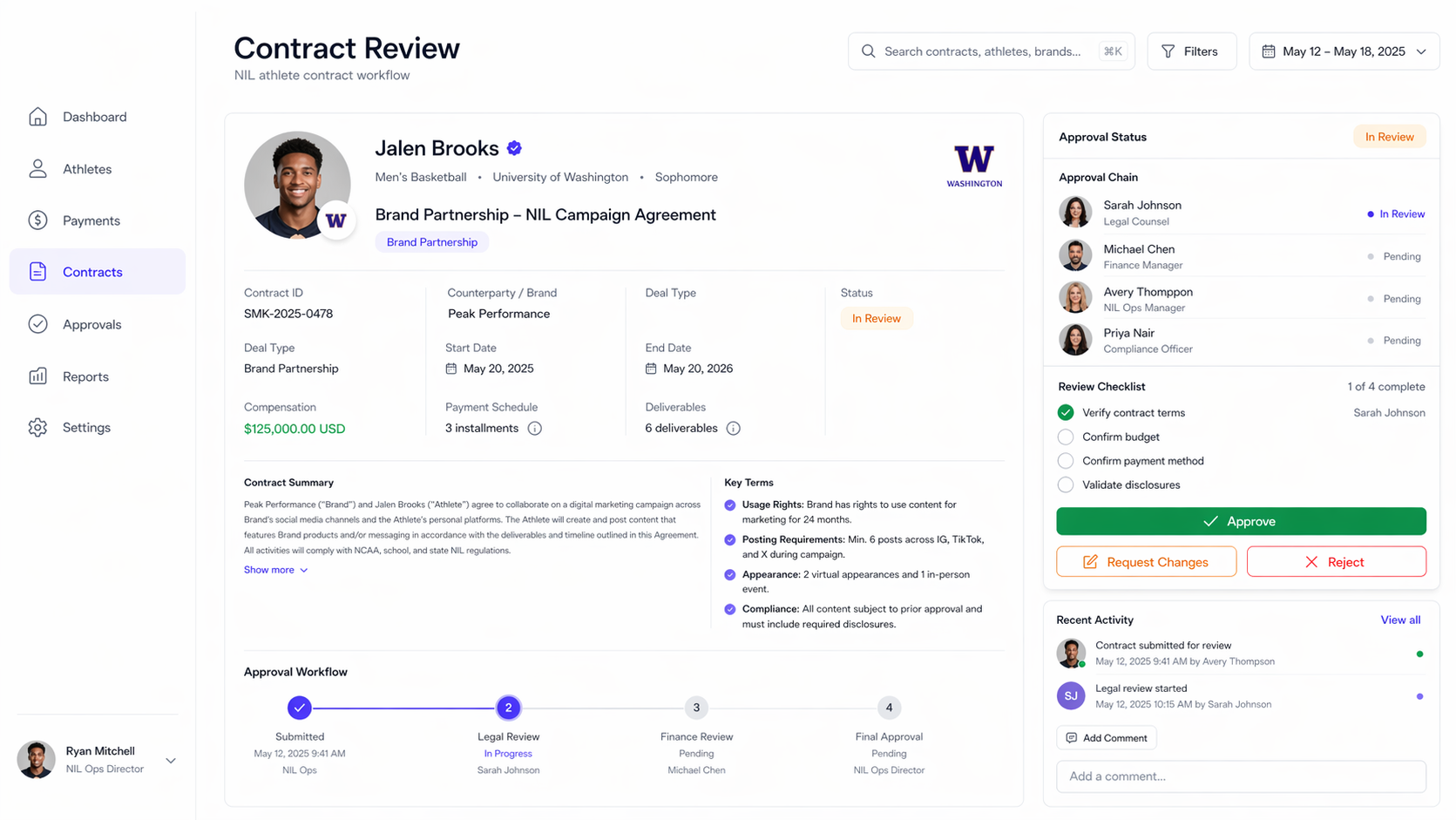SportsMarkit contract approval UI